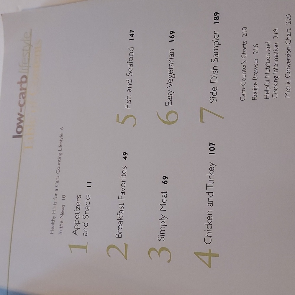 Low Carb Cookbook Bundle - Picture 13 of 13